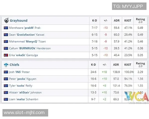 2026电竞新闻S15LOL比分CSGO战术WE区域防守体系的创新与应用分析 2026电竞新闻S15LOL比分CSGO战术WE区域防守体系的创新与应用分析